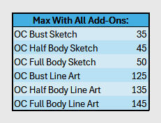 Max Price Examples Max Price Examples