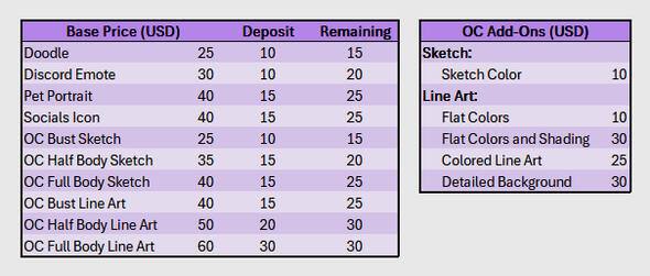 Price Table Price Table